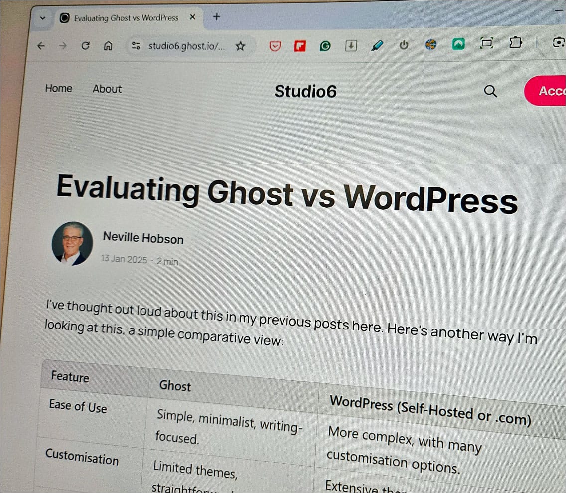 From WordPress to Ghost: Embracing Simplicity in Blogging